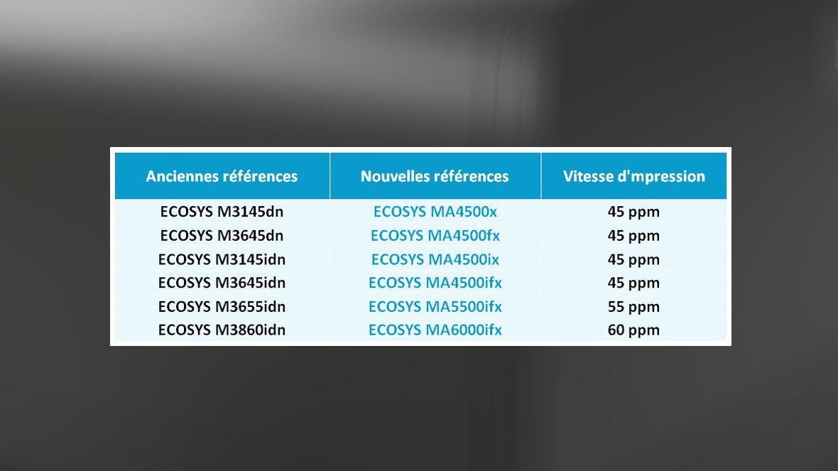 nouveaucopieur01-1180x663