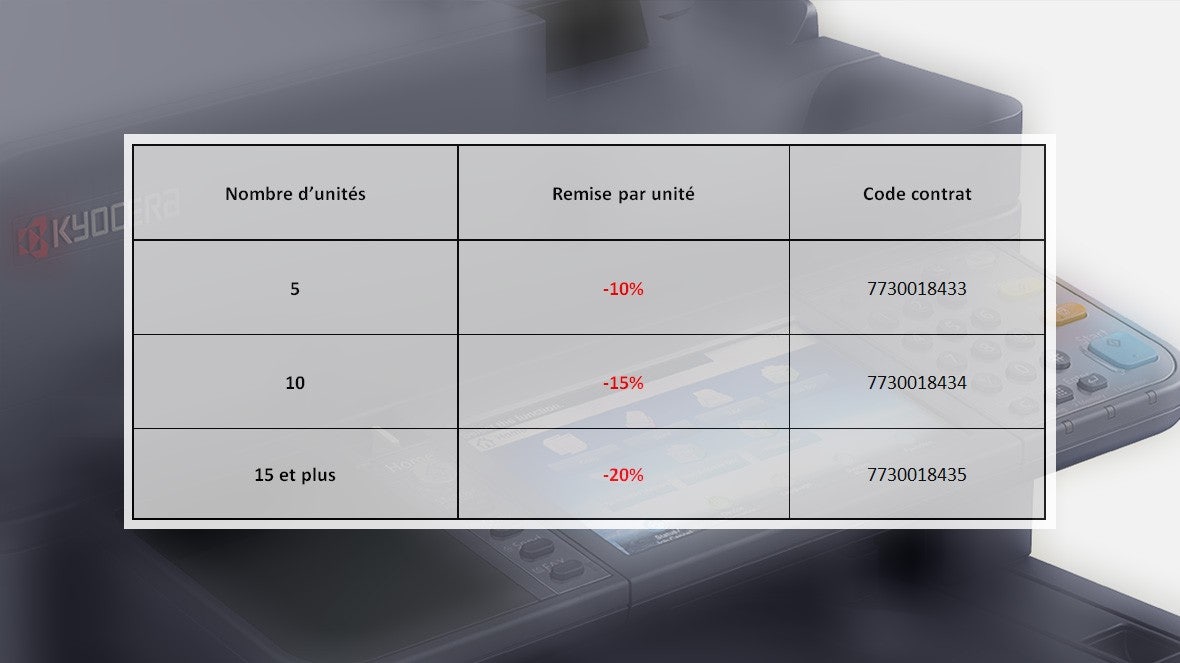 promo