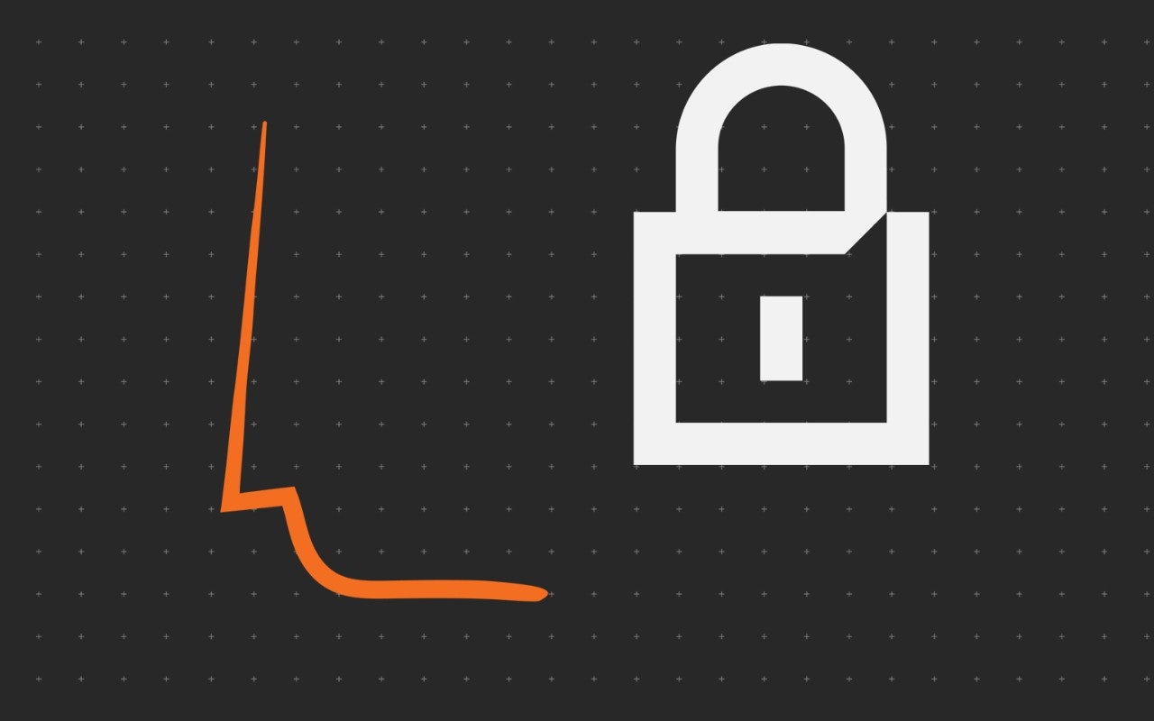 securité access manager