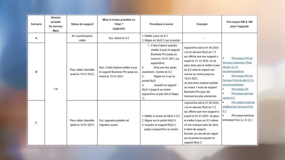 myq15-1180x663