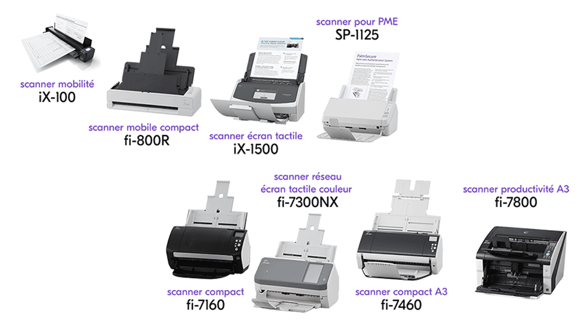 gamme scanner
