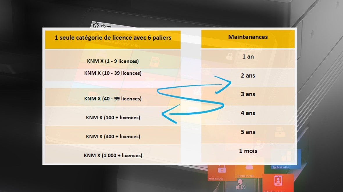 KNM