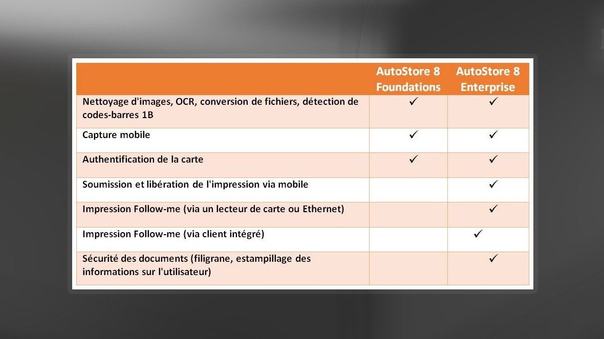 autostore3-1180x663