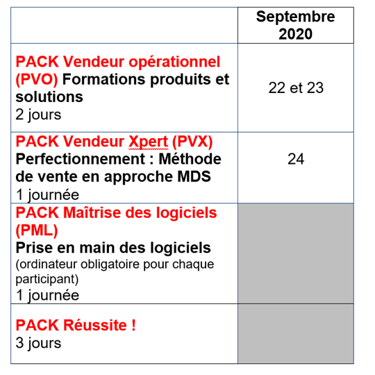 formation commerciale