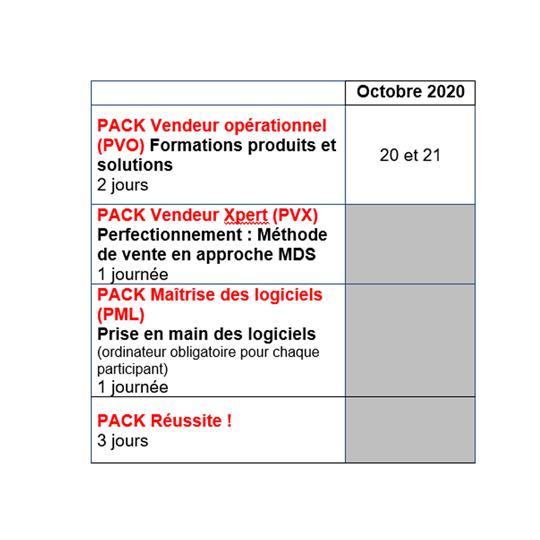 formation commerciale