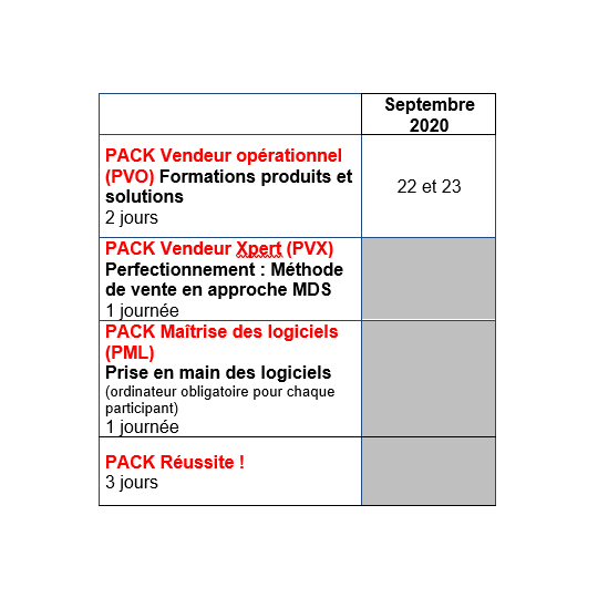 formation commerciale