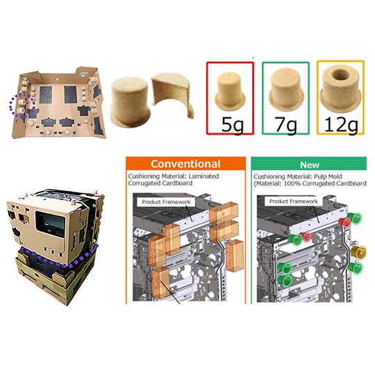 packaging éco responsable Kyocera