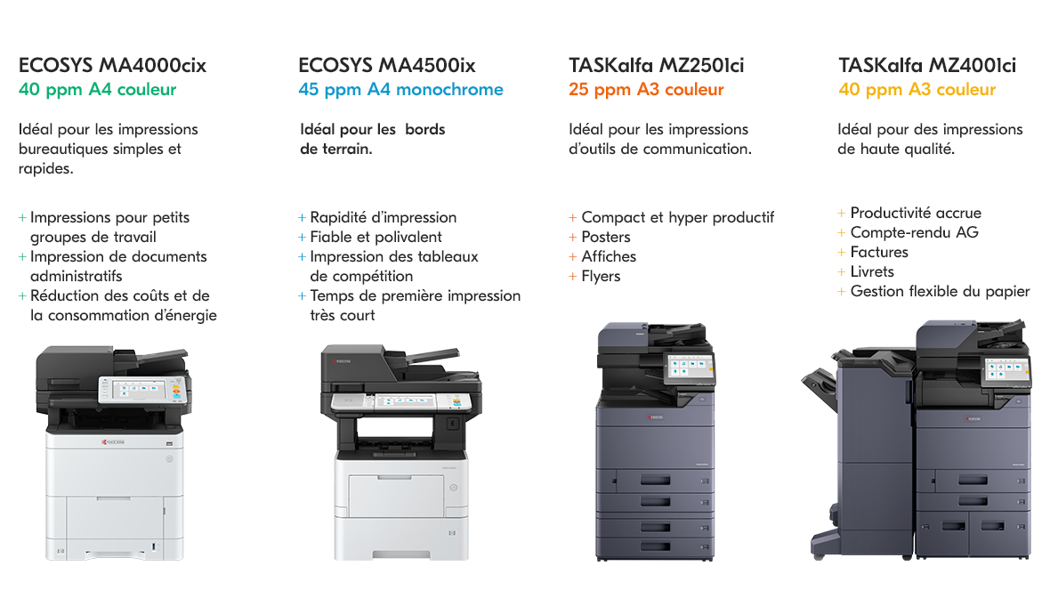 Gamme d'imprimantes et multifonctions Kyocera
