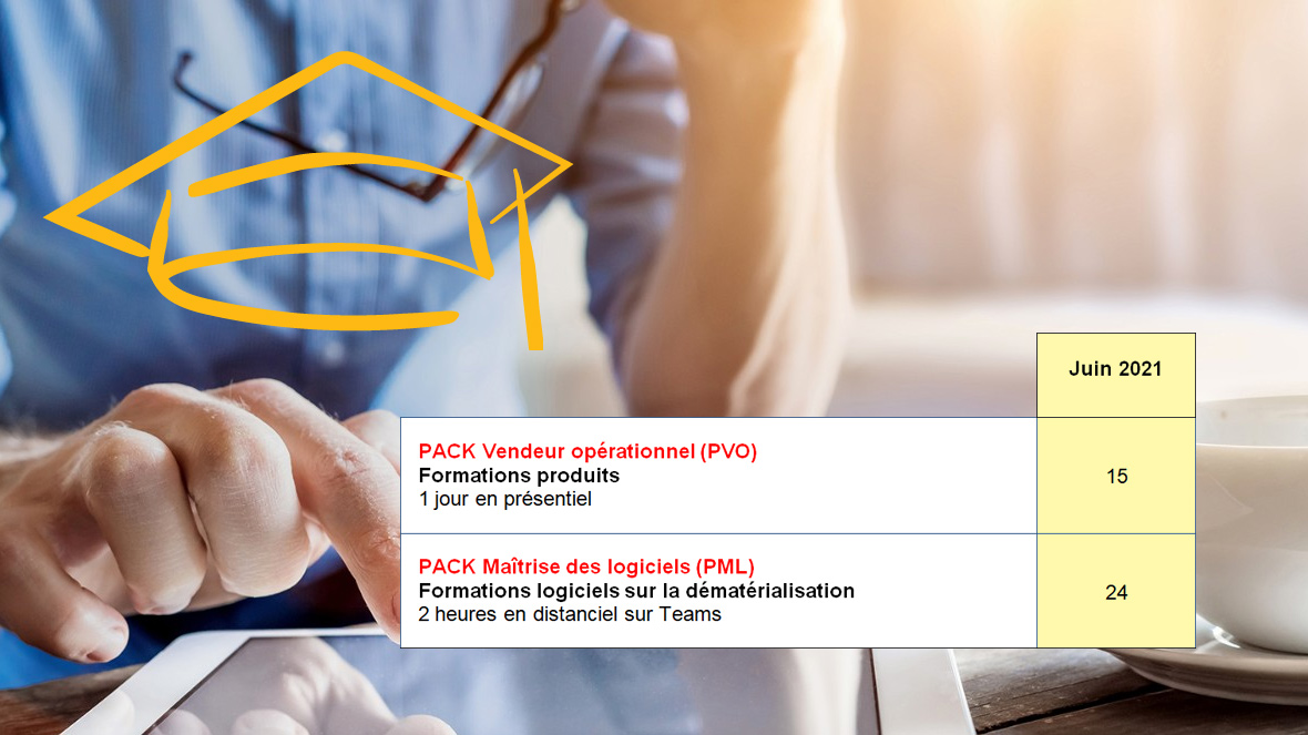 formation commerciale