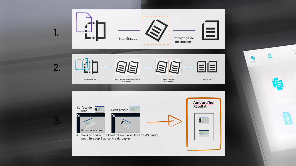 les nouveaux taskalfa