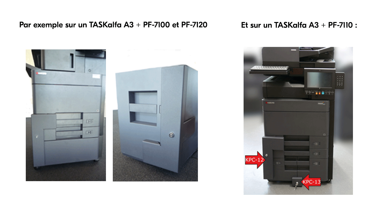 barres de verrouillage