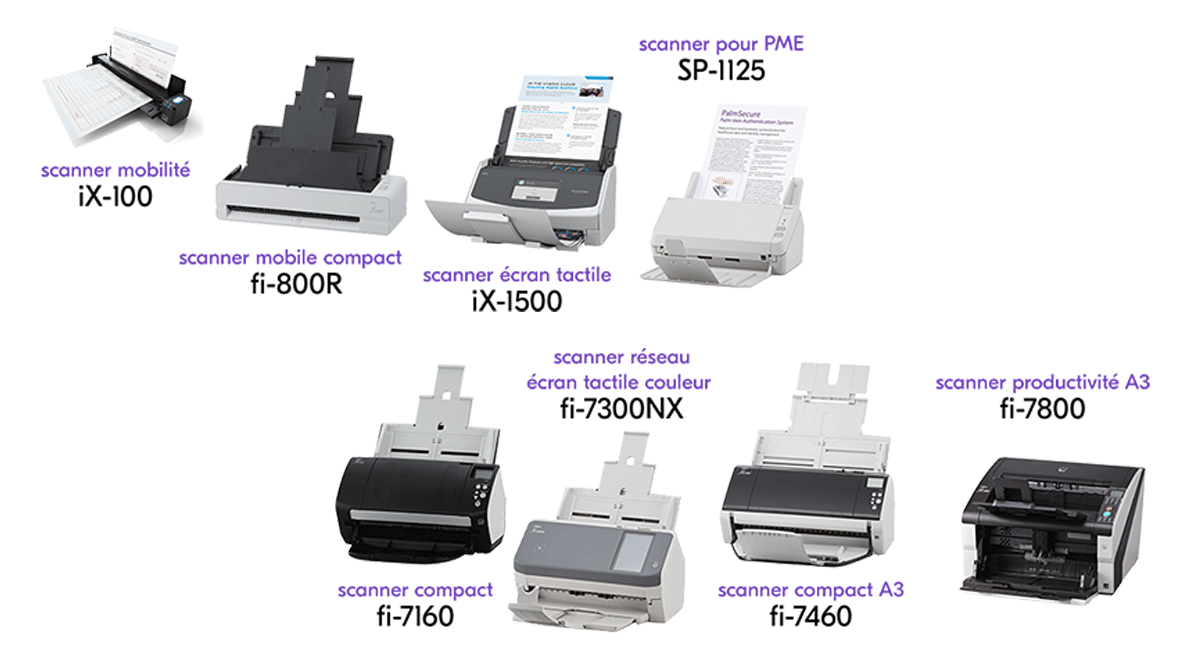 gamme scanner gamme scanner