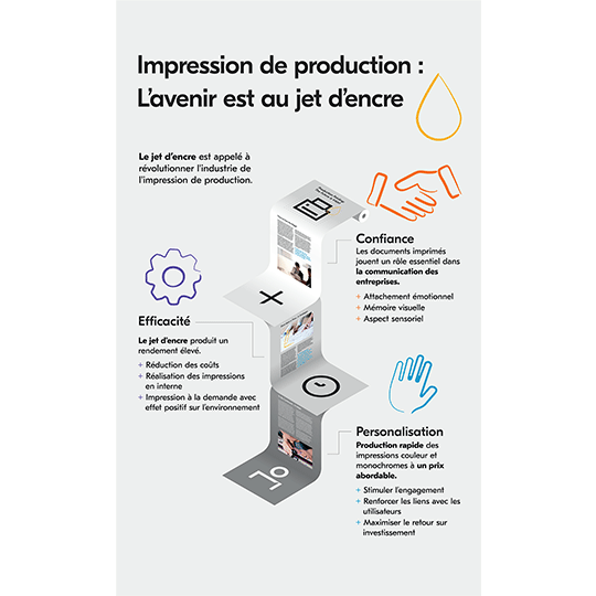 Retrouvez plus d’informations dans MyKyocera : infographie jet d'encre