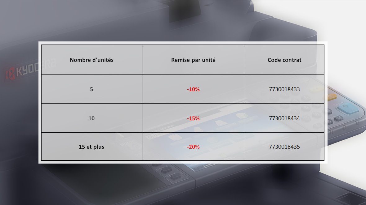 promo promo