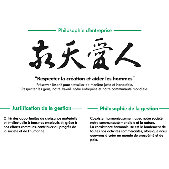 Respecter la création et aider les hommes Devise Kyocera